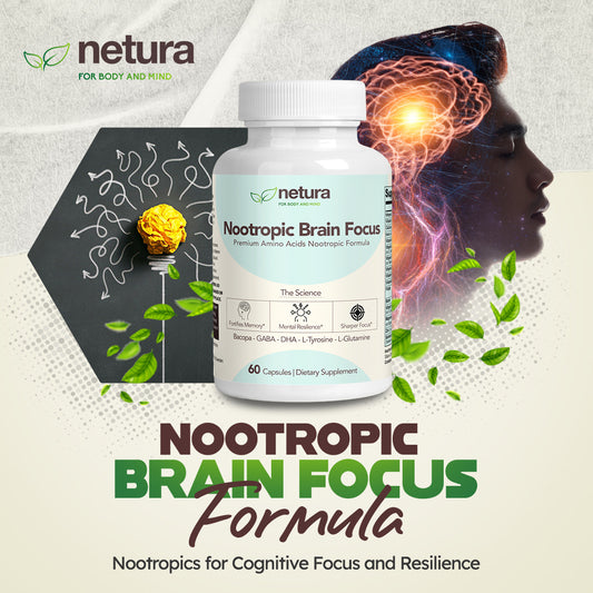 Premium Nootropic Focus Supplement | Brain Supplements | Netura
